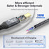 240W USB4 Cable - USB C to C, Fast Charging, Thunderbolt 4/3, 8K/6K@60Hz, 40Gbps for iPhone 15 Pro, MacBook, Samsung
