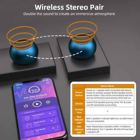 2-Pack Portable Mini Bluetooth Speakers, Wireless Micro Speakers for Phone/PC/Tablet, Rechargeable Battery