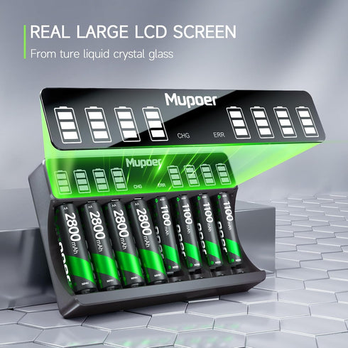 Mupoer Charger,8 Pack 1100mAh,AA Rechargeable AAA Batteries with High Capacity Ni-MH AAA Rechargeable Battery AAA