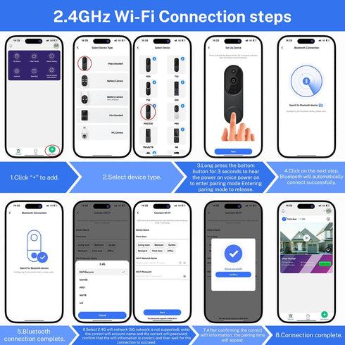 GridTera 2-Way 2.4G Smart Video Doorbell Camera Wireless, AI Human Detection and Instant Alerts, Night Vision, Audio
