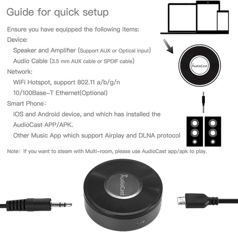 M5 AudioCast HiFi Music Receiver, Airplay DLNA for iOS & Android, Wireless Sound Streamer Multi Room Supported