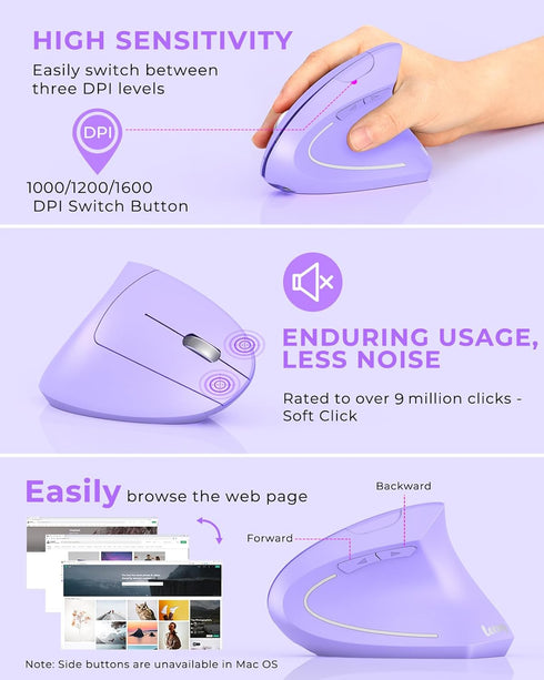 Lekvey 2.4G 1000/1200 1600 6 Ergonomic Mouse, Vertical Wireless Mouse, Rechargeable Optical Carpal Tunnel Mice with USB