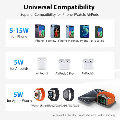 2 in 1 Foldable Mini Travel Wireless Charger Stand for Apple, KUXIU Aluminum Alloy Magnetic Charging Station for iPhone