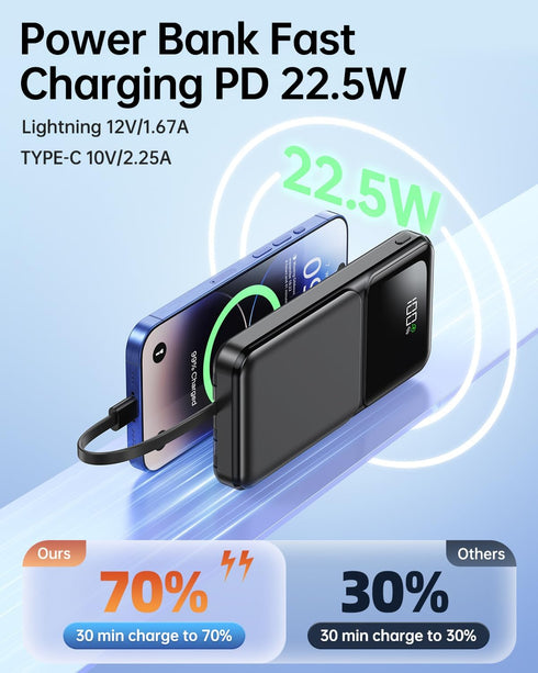 Power Bank Portable Charger with Built-in Cable, USB C Fast Charging Travel Essential Battery Pack for iPhone Samsung