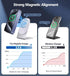 Magnetic Wireless Charger Mag-Safe for iPhone 15/14/13/12 Series, Convertible Magnet Wireless Charging Stand/Pad with