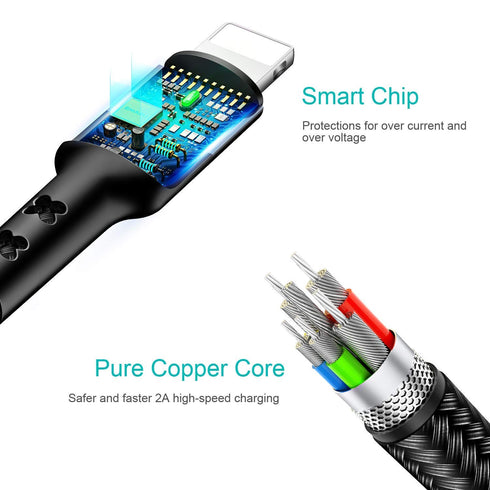 USAMS 2Pack 1FT Multi Charging Cable, Nylon Braided 4-in-1 USB Cord for Galaxy S20/S10/S9/S8/S7 & More.