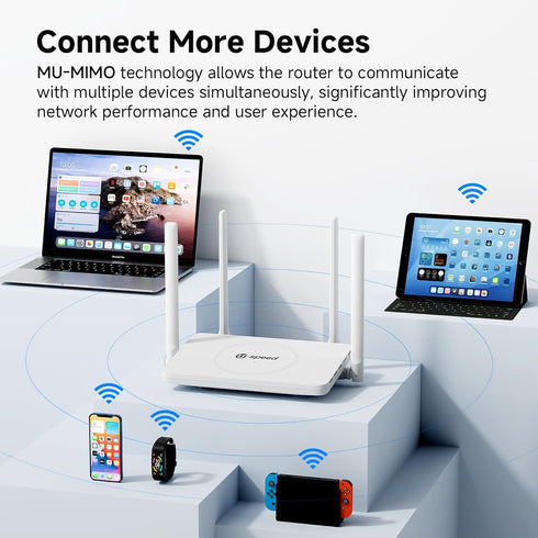 U-SPEED AC1200 1.2 4 1000 IPV6, WiFi Router Dual Band Wireless Internet Router, Speed Up to Gbps, x Mbps Gigabit
