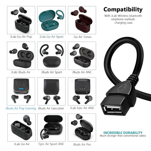 USB Wall Charger Adapter & Charging Cable Cord for JLab Go Ai Pop/Sport, Epic Air, JBuds Air/Sport