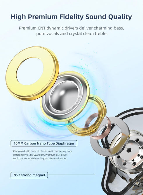 In Ear Monitor Wired Headphone, CCZ BC02 Dynamic Driver Bass Wired Headphone, Professional Hifi Earphone, Silver Black