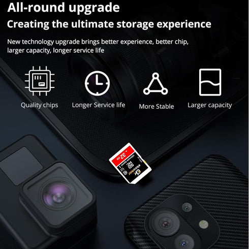 Ekoomar 10, 100MB/s 32GB (Pack 1) Card - Class High-Speed Memory Card with for Digital Camera, Dash Cam, & Video