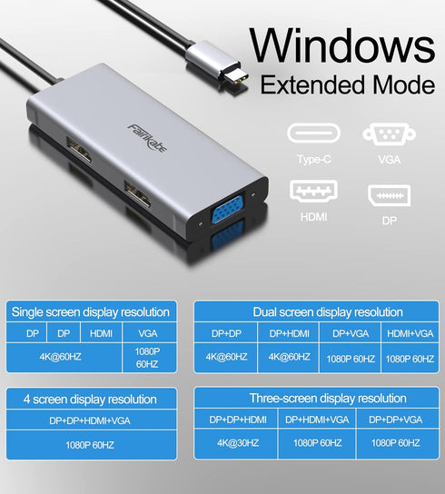 fairikabe 4in1 4K USB C Docking Station Dual Monitor Display Port Splitter, USB-C to Dual DisplayPort Hub HDMI VGA