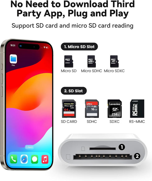 USB C SD Card Reader for iPhone 15/iPad/MacBook, xdgeLoad USB-C Type C Adapter for SD and MicroSD Cards