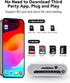 USB C SD Card Reader for iPhone 15/iPad/MacBook, xdgeLoad USB-C Type C Adapter for SD and MicroSD Cards