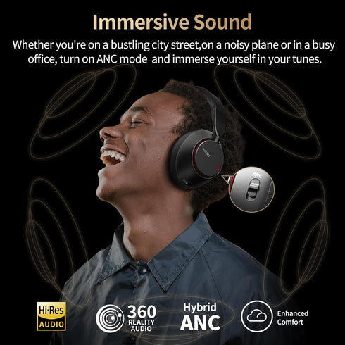 Hybrid Active Noise Cancelling Headphones with Microphone, HiFi Stereo Over-Ear Headphones, Deep Bass