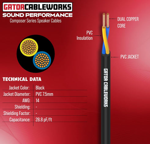 Cableworks by Gator Cases Composer Series Deluxe 3 Foot Twist Lock Connector to Twist Lock Connector Speaker Cable
