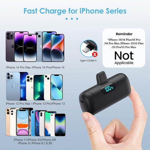 HETP 14/13 5000mAh Pack,LCD 14/14 Max/13/12 Pro/11/XS/XR/X/8/7/6 Mini Portable Charger for iPhone Series,Upgraded PD