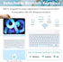 LAMA Smart Keyboard Case with Mouse for iPad Air 11-inch (M2) 2024 & iPad Pro 11 inch (4th/3rd/2nd/1st Generation),