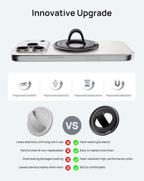 SODI 17/16/15/14/13/12 Magnetic Ring for Phone, Detachable Finger Strap Magnetic Phone Grip, Strong Magnet Phone Ring