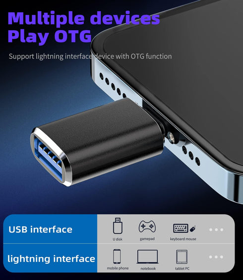 zoyuzan Lightning Male to USB 3.0 Female Adapter OTG Cable Compatible with iPhone 11, 12 Pro Max, Mini, Xr, Xs, 8, 7,