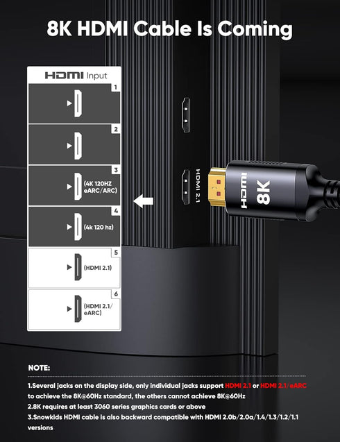 8K 2.1 10FT 2-Pack 48Gbps 4K Cords(8K@60Hz 7680x4320, 4K@120Hz) HDR10 2.2 2.3 3D, PS-5/PS-4/X-Box/TV/HDTV Snowkids HDMI