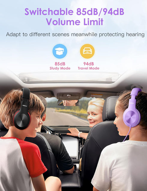 Kids Headphones for School, Over Ear Headphones with Microphone, 85dB/94dB Safe Volume Limit, HD Sound