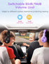 Kids Headphones for School, Over Ear Headphones with Microphone, 85dB/94dB Safe Volume Limit, HD Sound