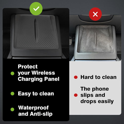 BestEvMod Non Slip Silicone Mat for 2024 Refreshed Tesla Model 3 Highland Center Console Phone Charge Area (Black)