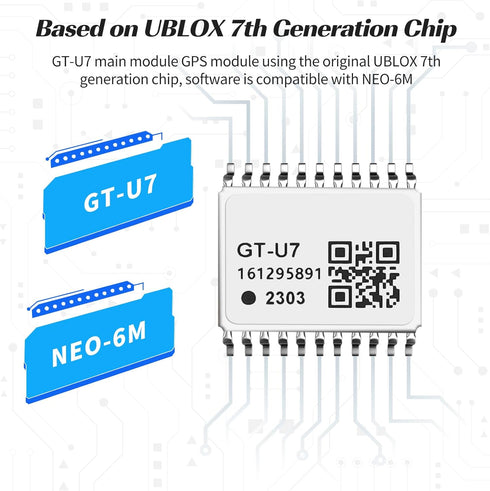 MakerFocus 2 Pack GT-U7 NEO-6M 51 STM32 R3 GPS Module Satellite Navigation Positioning GPS Receiver Drone