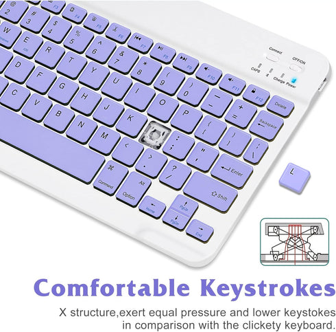 Ultra-Slim Bluetooth Rechargeable Keyboard for Samsung Galaxy S22 S23 Ultra and All Bluetooth Enabled Devices