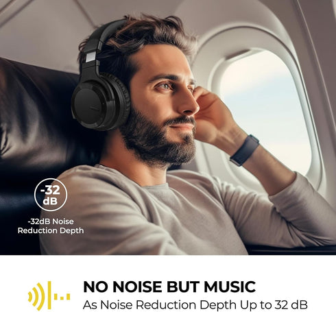 E7 Active Noise Cancelling Wireless Bluetooth Headphones with Rich Bass, Clear Calls, Bluetooth 5.0, 30 Hours Playtime,