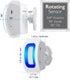 Fosmon WaveLink 51054HOM Add-On Door Motion Sensor Unit, White (No Receiver)