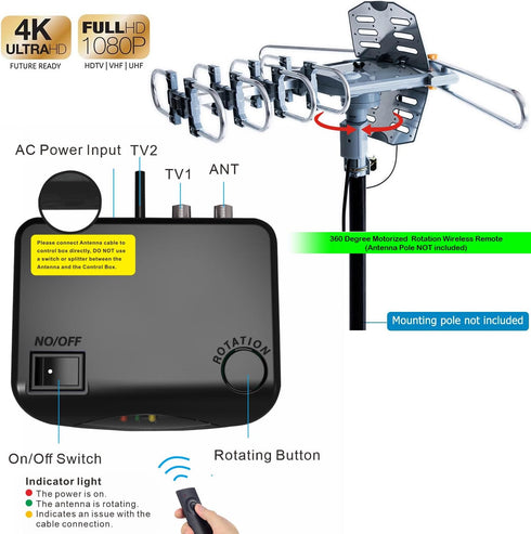 PBD Outdoor Digital Amplified HDTV Antenna, 150 Mile Motorized 360 Degree Rotation with Wireless Remote Control