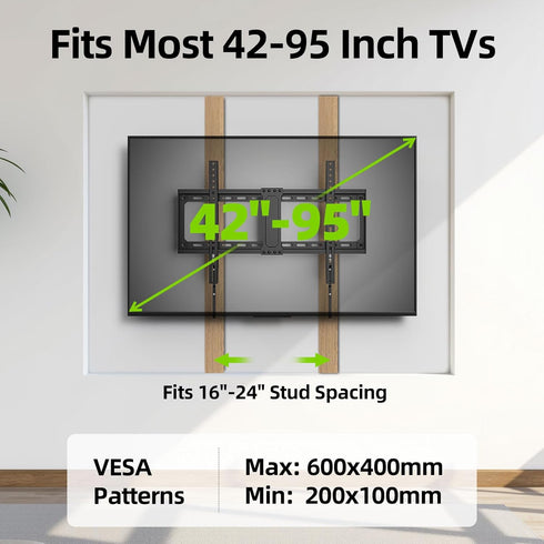 USX MOUNT 42-95 Inch 600x400mm 132 lbs,Fits 16"/18"/24" TV Wall Mount,Low Profile TV Mount for Most Flat Screen