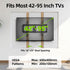 USX MOUNT 42-95 Inch 600x400mm 132 lbs,Fits 16"/18"/24" TV Wall Mount,Low Profile TV Mount for Most Flat Screen