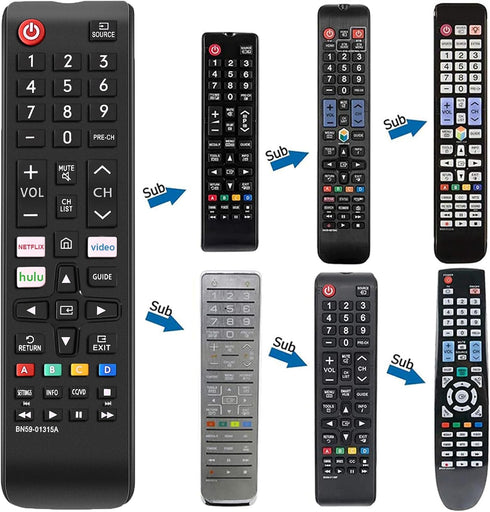 Universal Remote Control for All Samsung TVs, Compatible with LCD LED HDTV 3D Smart Models