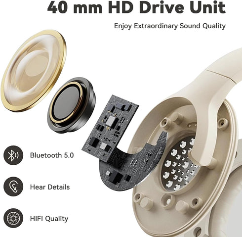 FIKDCMJBluetooth Headphones Over Ear, Wireless Headphones 12H Playtime, Noise Cancelling, HiFi Stereo Foldable
