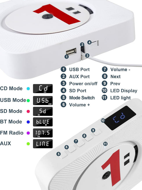 Portable Wall Mounted CD Player with Bluetooth, Homlab Mountable CD Music Player with HiFi Speakers and Remote