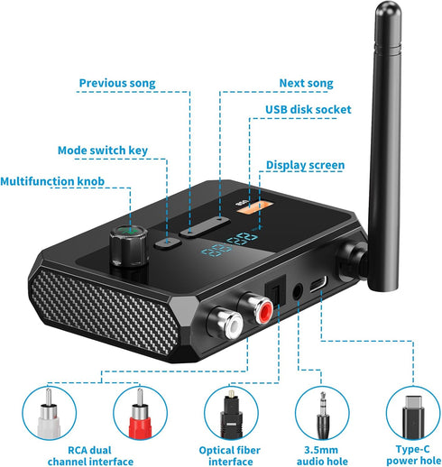 Bluetooth 5.3 Receiver, RCA Adapter, Low Latency & HD Music Audio, Supports Optical AUX 3.5mm for Home Stereo Speakers