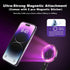SUNLYTOUR 1/4",3/8" 17/16/15/14/13 Universal Magnetic Phone Mount Holder with Sticker,Compatible with ARRI