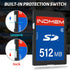elecacc 512MB (2 Pack), 4 MLC 512MB(2pc) SD Card Class Flash Memory Cards Stanard Secure Digital Cards