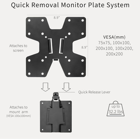 VIVO Large Adapter VESA Mount Quick Release Bracket Kit, Stand Attachment and Wall Mount Removable VESA Plate for Easy LCD Monitor and TV Screen Mounting, STAND-VAD2H
