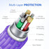 MFi-Certified USB C to Lightning Cable, 3.3ft, Fast Charging for iPhone 14 Plus, 14 Pro Max, 13, 12 (Multicolor)