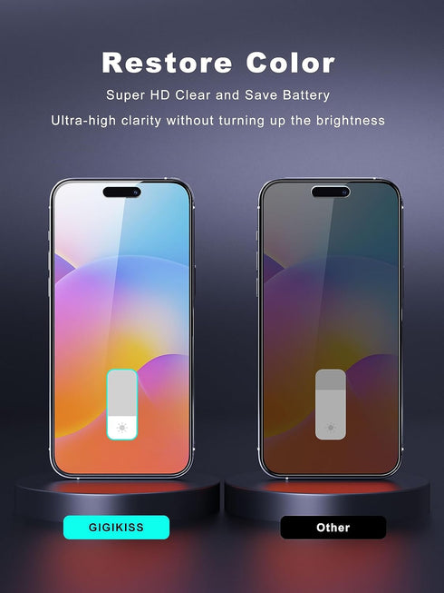 iPhone 15 Pro Max Privacy Screen Protector 6.7" - Anti Spy, Anti Blue Light, HD Tempered Glass, Easy Install, Case