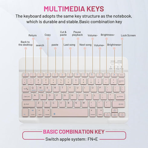 Bluetooth Keyboard and Mouse Combo - Rechargeable Wireless Set for Apple iPad, iPhone, Samsung Tablet, Pink