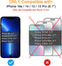 TECHO Privacy Screen Protector for iPhone 16e / 14 / 13 / 13 Pro, Tempered Glass Film, 2 PACK (6.1 Inch)