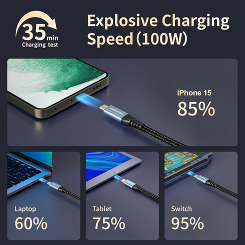 Short USB C to USB C Cable 1ft, USB C 3.2 Gen 2 20Gbps High Speed Data Transfer, 4K Monitor Cable 100W Fast Charging