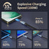 USB C to USB C Cable (3ft 2pack), 20Gbps High Speed Data Transfer, 4K Monitor Cable, 100W Charging for iPhone 15,