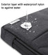 Laptop Sleeve 13-13.6 Inch Compatible with MacBook Air/Pro 13 M1/M2, Surface Laptop 4/5, Chromebook, Slim Black Cover