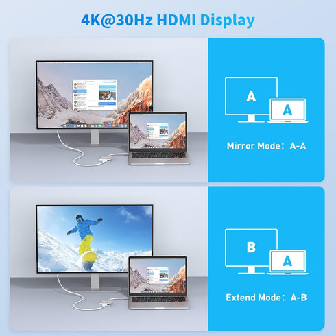 USB C to HDMI Adapter, 3-in-1 USBC Digital AV Multiport Adapter for MacBook Pro/Air, iPad Pro, Chromebook