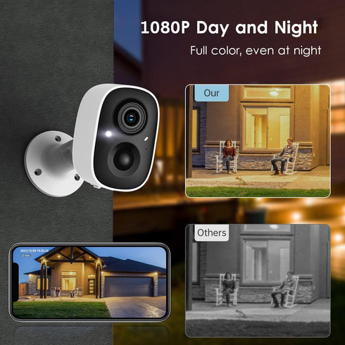 GMK Wireless Outdoor Security Camera, 1080P Color Night Vision, AI Motion Detection, Battery Powered WiFi Camera